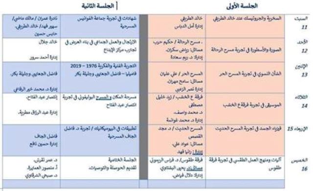 المؤتمر الفكري   مُساءلات علمية وعملية لتجارب فرق وقامات عربية